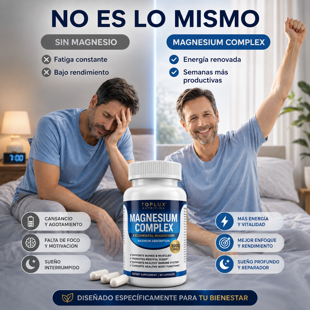 Magnesium Complex 8 en 1™ | Magnesio Premium 2X