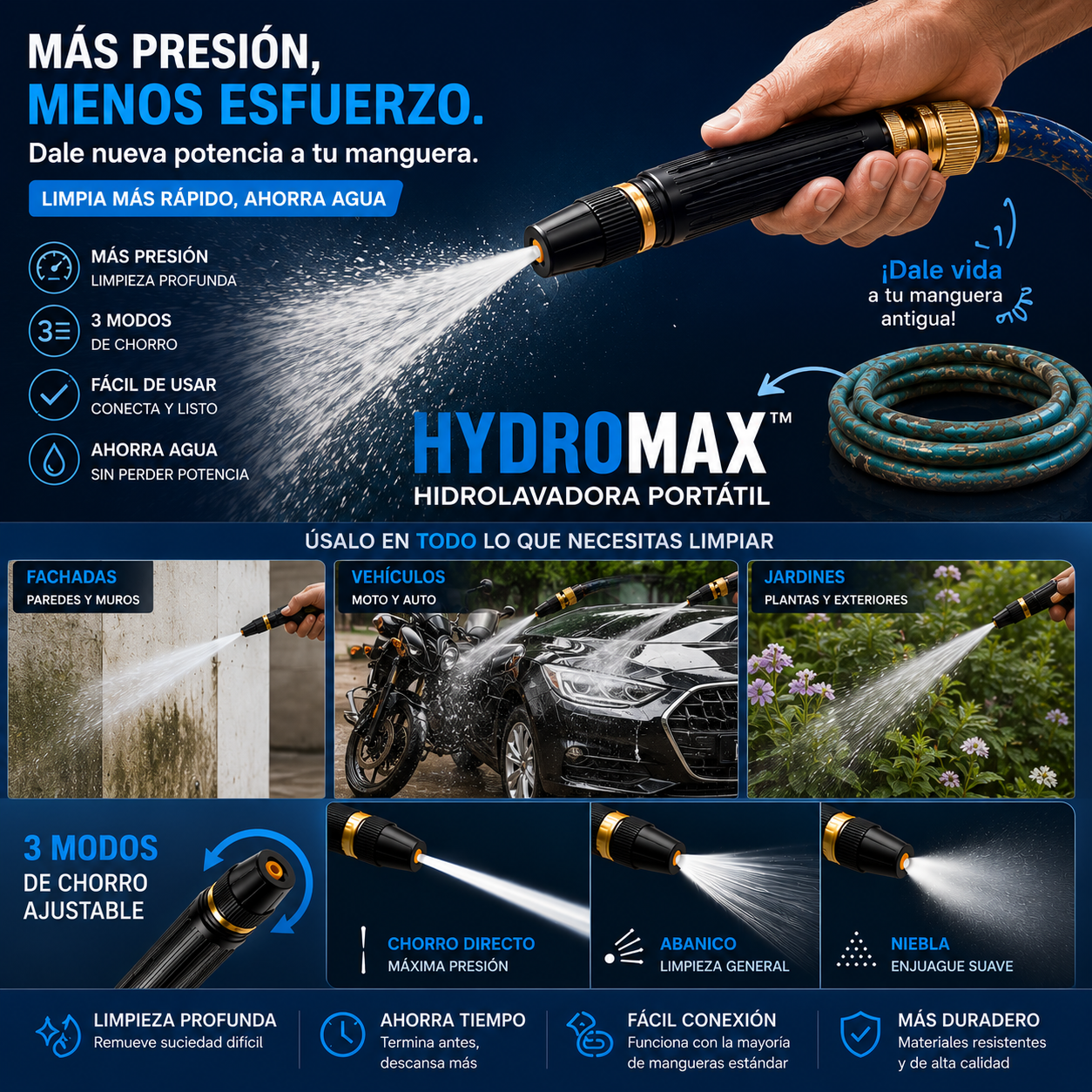 Hidrolavadora Portátil HydroMax™ | Triple Chorro de Alta Presión